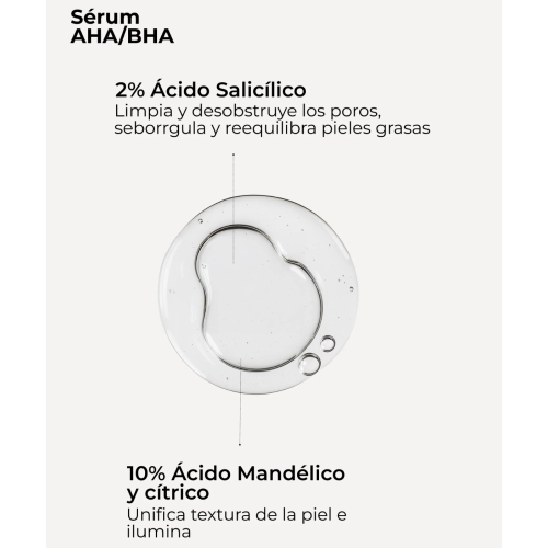 SEGLE - Anti-Acne-Rosacea Treatment Pack