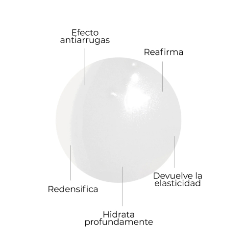 SEGLE - Anti-aging facial serum Cellular Plus