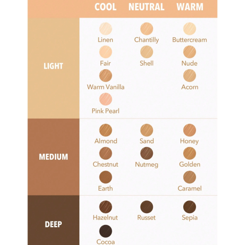 SHEGLAM - Liquid Concealer Complexion Boost - Nude