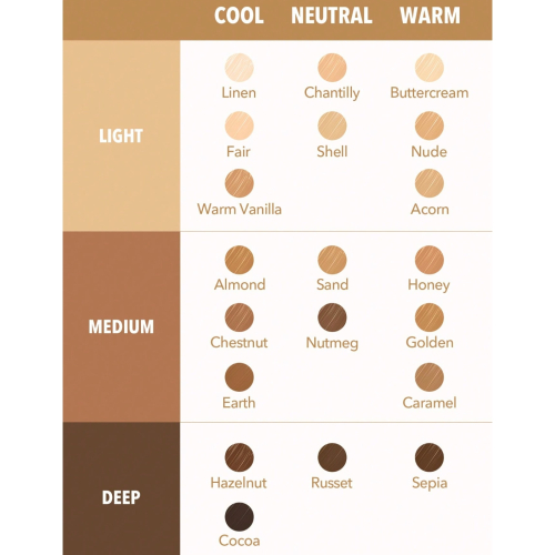 SHEGLAM - Liquid Corrector Like Magic - Golden