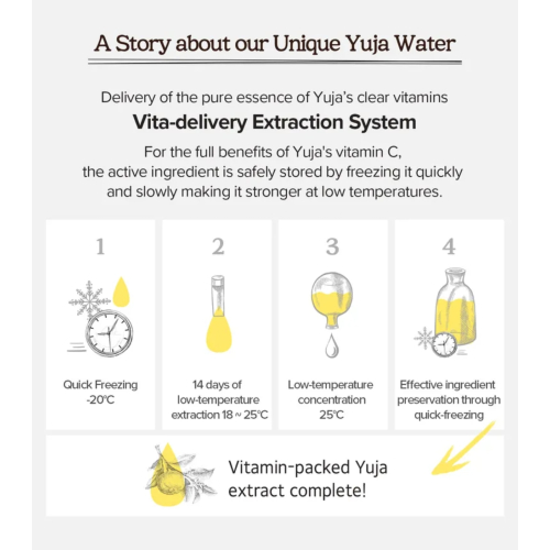 Skinfood - Daily Face Mask Yuja C Vita - 30 pcs