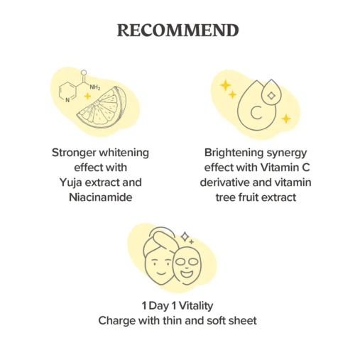 Skinfood - Daily Face Mask Yuja C Vita - 30 pcs