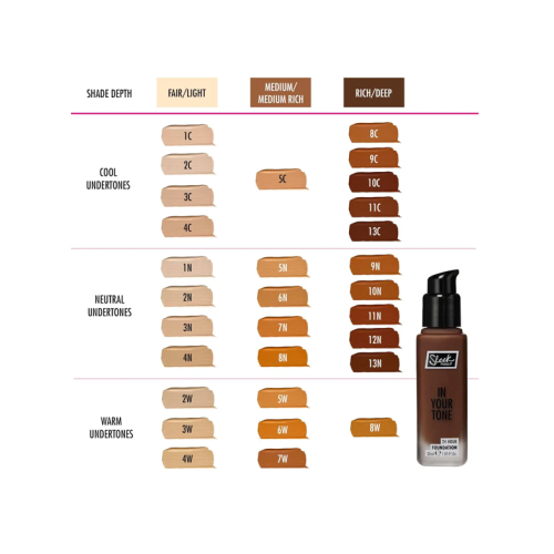 Sleek MakeUP - Foundation In Your Tone 24 Hour - 6N