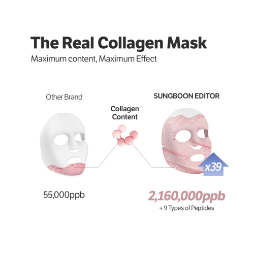 Sungboon Editor - Firming facial mask - Deep Collagen