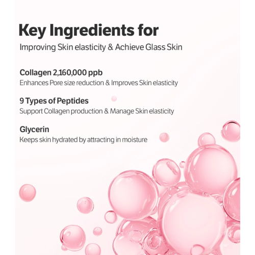 Sungboon Editor - Pack of 4 facial masks - Deep Collagen