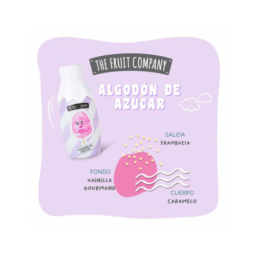 The Fruit Company - Eau de toilette Candy Shop 40ml - Cotton candy