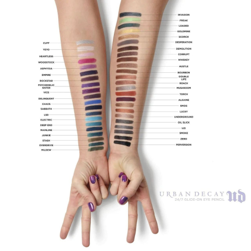 Urban Decay - Eyeliner Pencil 24/7 Glide-On - Sabbath