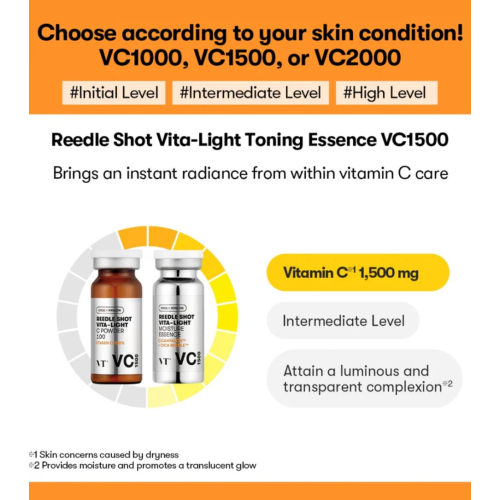 VT Cosmetics - Toning Essence Reedle Shot Vita-Light VC1000