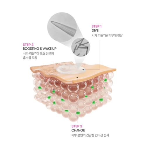 VT Cosmetics - Mask 2-Step Reedle Shot 300