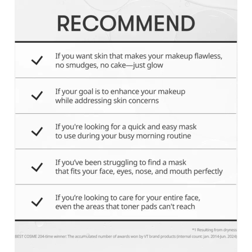 VT Cosmetics - Makeup Primer Mask 31 Skinpack Retinol - 100 units