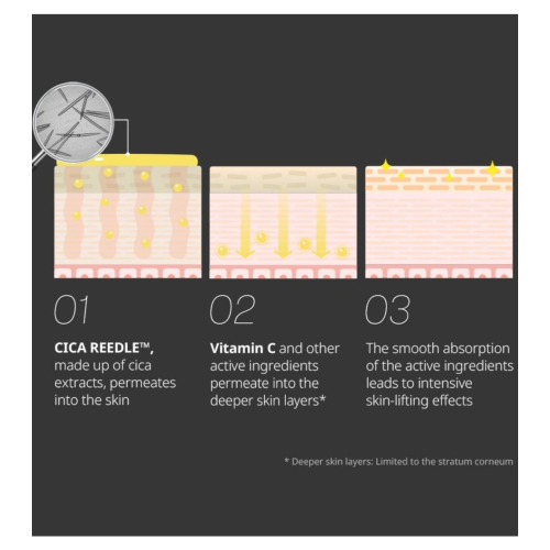 VT Cosmetics - Facial masks Reedle Shot Vita-Light - 30ea