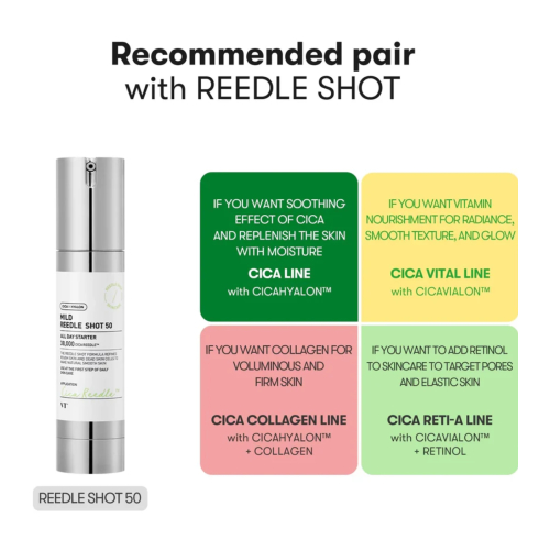 VT Cosmetics - Microneedling Serum Reedle Shot - 50