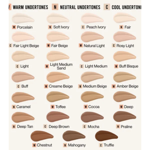 Wet N Wild - Foundation Bare Focus Niacinamide Skin Tint - Deep