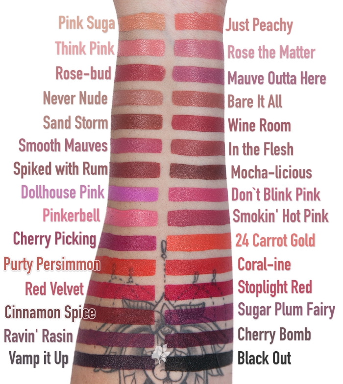 wet n wild cherry bomb lipstick